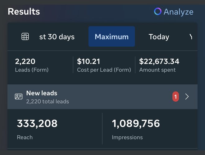 Historical Meta Ads Manager results from client campaigns, screenshot 1