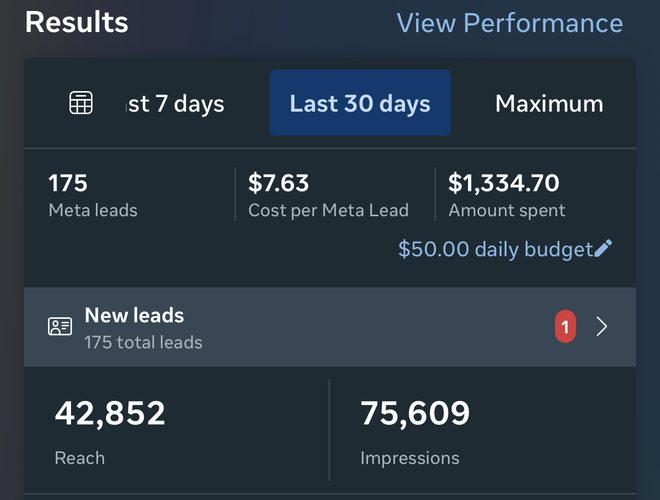 Historical Meta Ads Manager results from client campaigns, screenshot 3